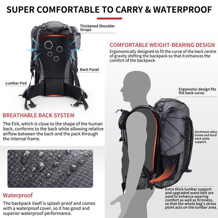 Naturehike Rock hiking backpack back panel design with ergonomic support and breathable comfort, water resistant fabric protects gear from light rain, comfortable trekking backpack ideal for long distance hiking and outdoor travel.