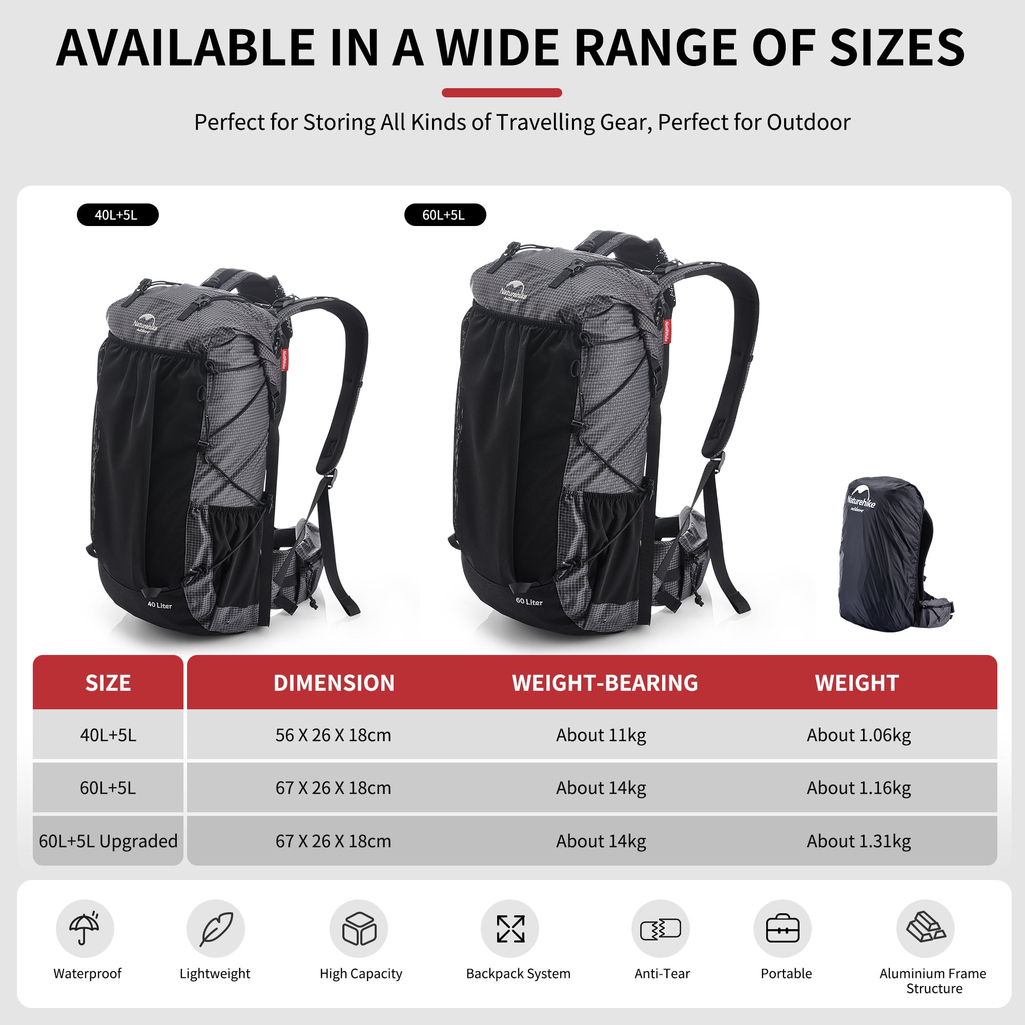 Rock™ Hiking Backpack | Naturehike
