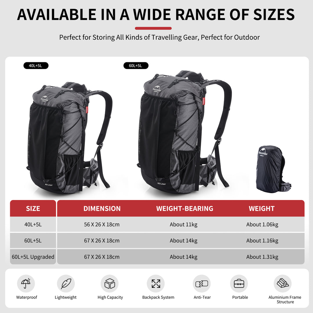 Naturehike Rock hiking backpack size comparison chart showing dimensions, weight and capacity options, lightweight durable large capacity trekking backpack with high strength fabric for hiking, camping and outdoor travel use.