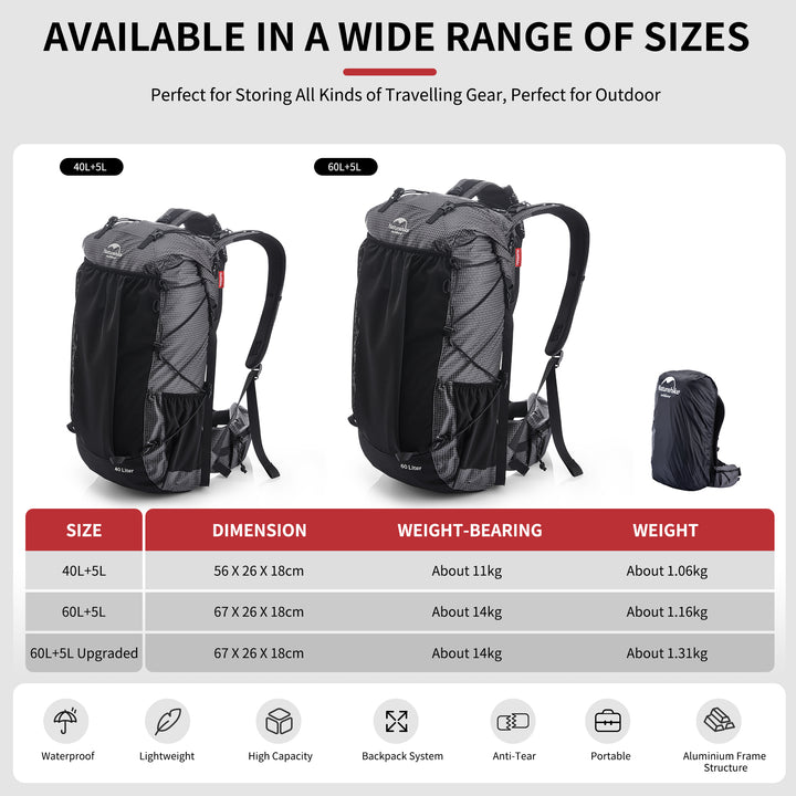 Naturehike Rock hiking backpack size comparison chart showing dimensions, weight and capacity options, lightweight durable large capacity trekking backpack with high strength fabric for hiking, camping and outdoor travel use.