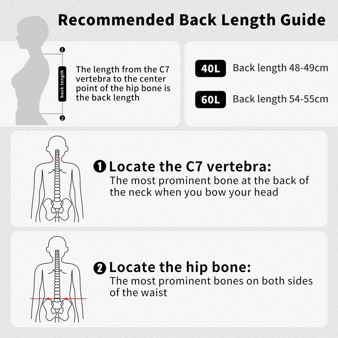 Naturehike Rock hiking backpack back length size guide showing torso height compatibility, adjustable ergonomic fit for different body sizes, trekking backpack designed for comfortable load support on long distance hiking and outdoor adventures.