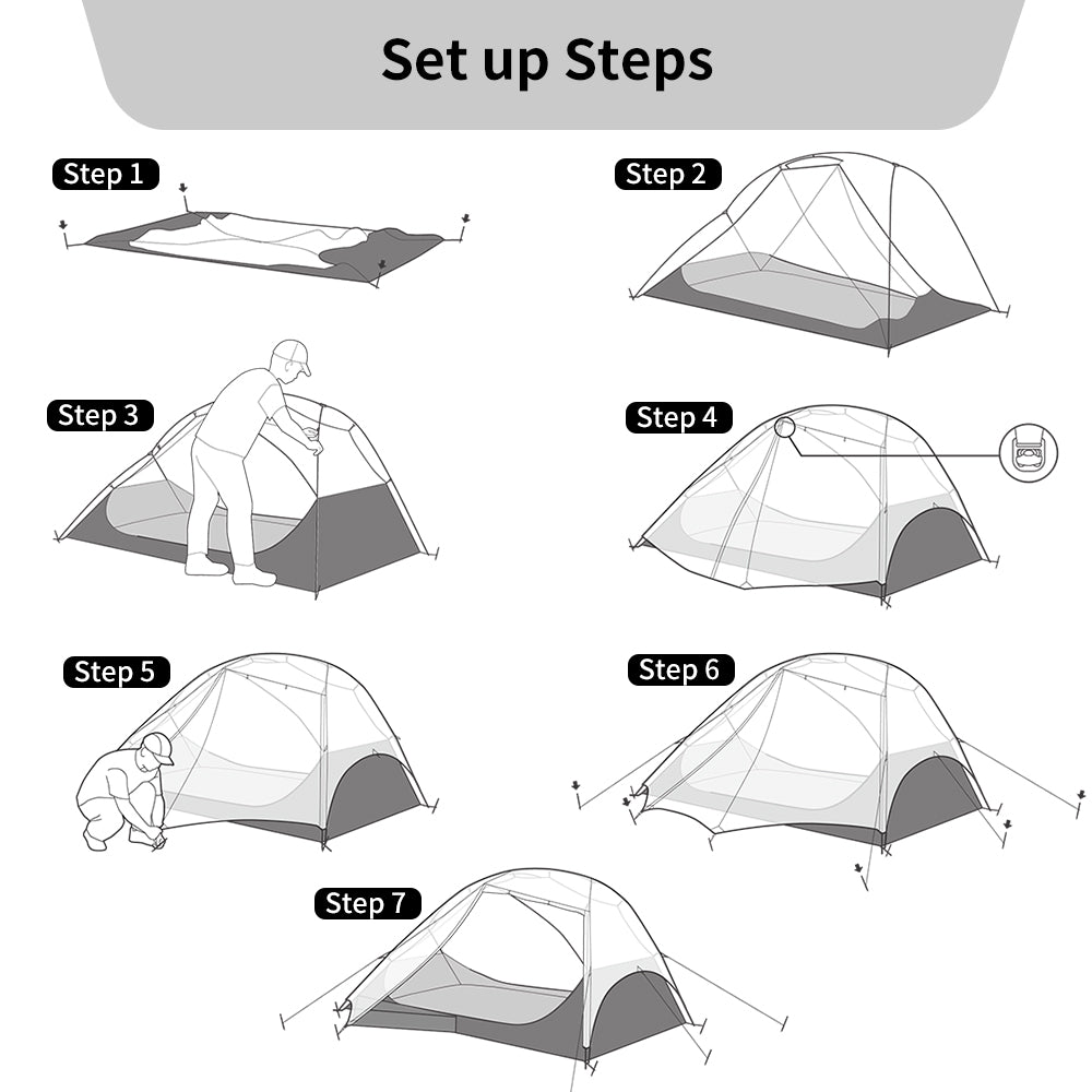 Naturehike Star River UL 2-Person ultralight backpacking tent setup diagram illustrating a simple, quick, and user-friendly pitching process for effortless camping.