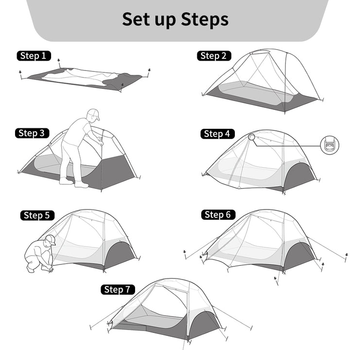 Naturehike Star River UL 2-Person ultralight backpacking tent setup diagram illustrating a simple, quick, and user-friendly pitching process for effortless camping.