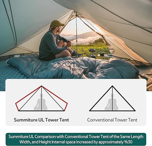 daily tents Summiture™ 2-Person Ultralight Backpacking Tent