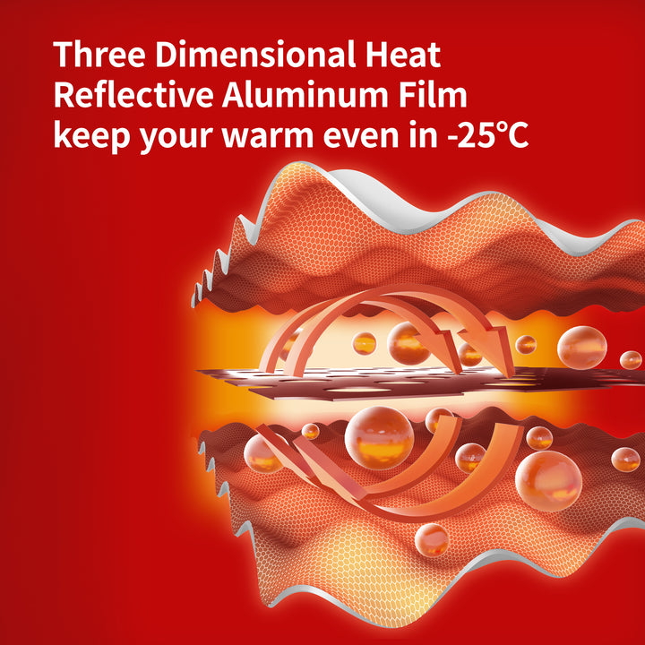 Naturehike TuYe R6.5 ultralight inflatable sleeping pad with three-dimensional heat reflective aluminum film, designed to retain body heat and keep you warm in temperatures down to -25°C, ideal for cold-weather backpacking and camping.