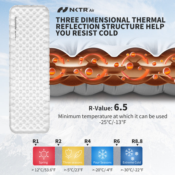 Naturehike TuYe R6.5 ultralight inflatable sleeping pad with R-value 6.5, insulated camping mat designed to reduce heat loss and provide reliable warmth for cold-weather backpacking, hiking, and outdoor use.