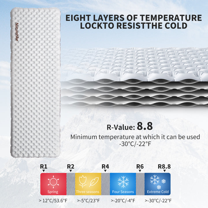 Naturehike TuYe ultralight inflatable sleeping pad with R-value 8.8, high insulation camping mat designed to retain body heat and provide warmth in extreme cold-weather backpacking and outdoor conditions.