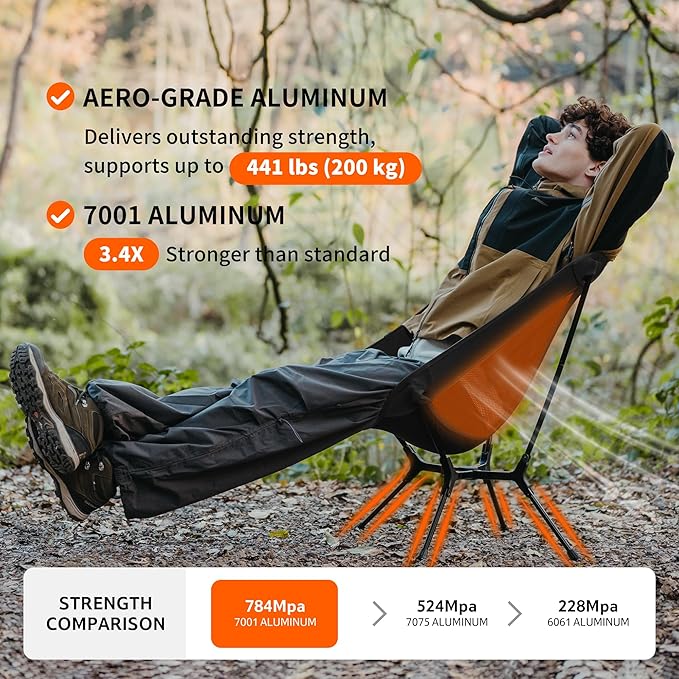 Backpacker seated on ultralight YL01 chair in a nature setting