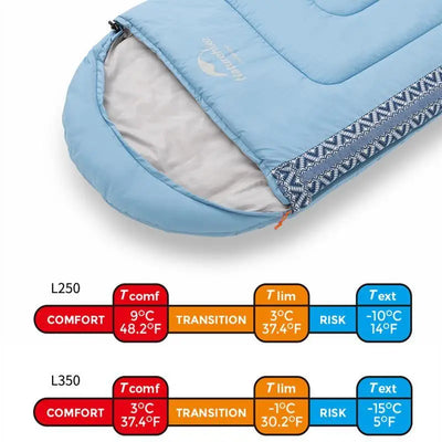 Naturehike L250 cotton Sleeping Bag